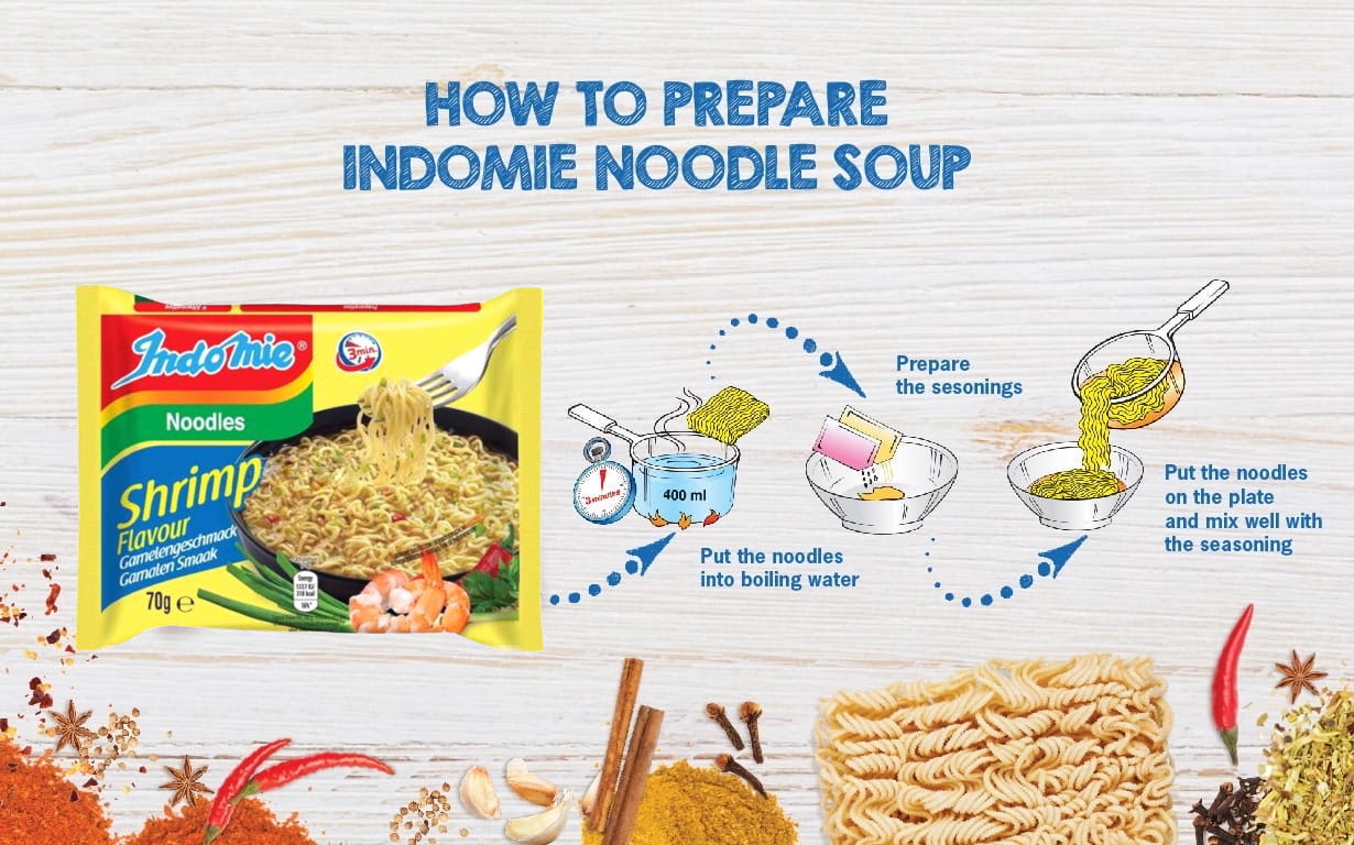WIELOPAK Indonezyjski Makaron Zupka KREWETKOWA Instant Shrimp Noodles Soup 5x70g INDOMIE